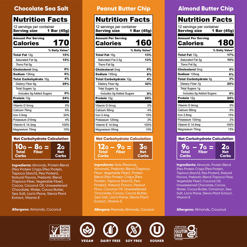 Chocolate Lovers Bundle (36 Bars)