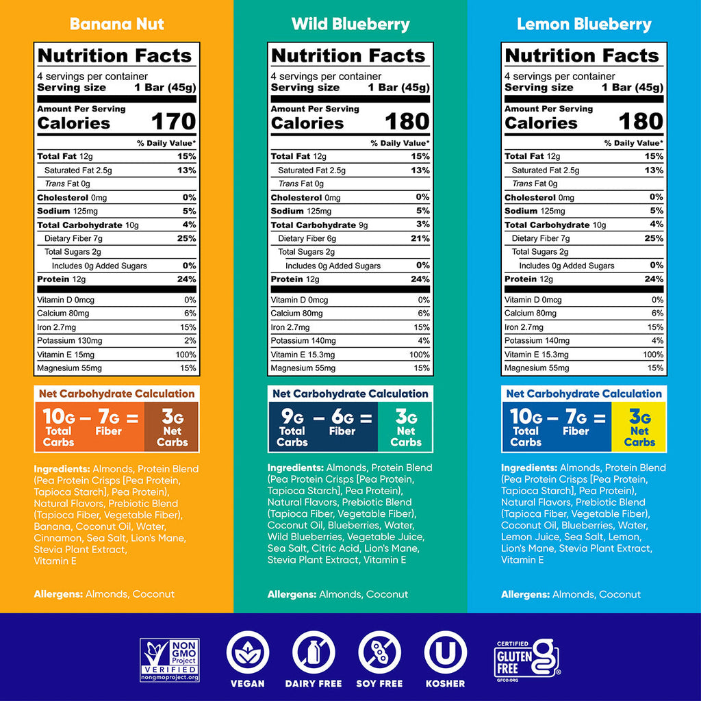 Fruit Lovers Variety (12 Bars)
