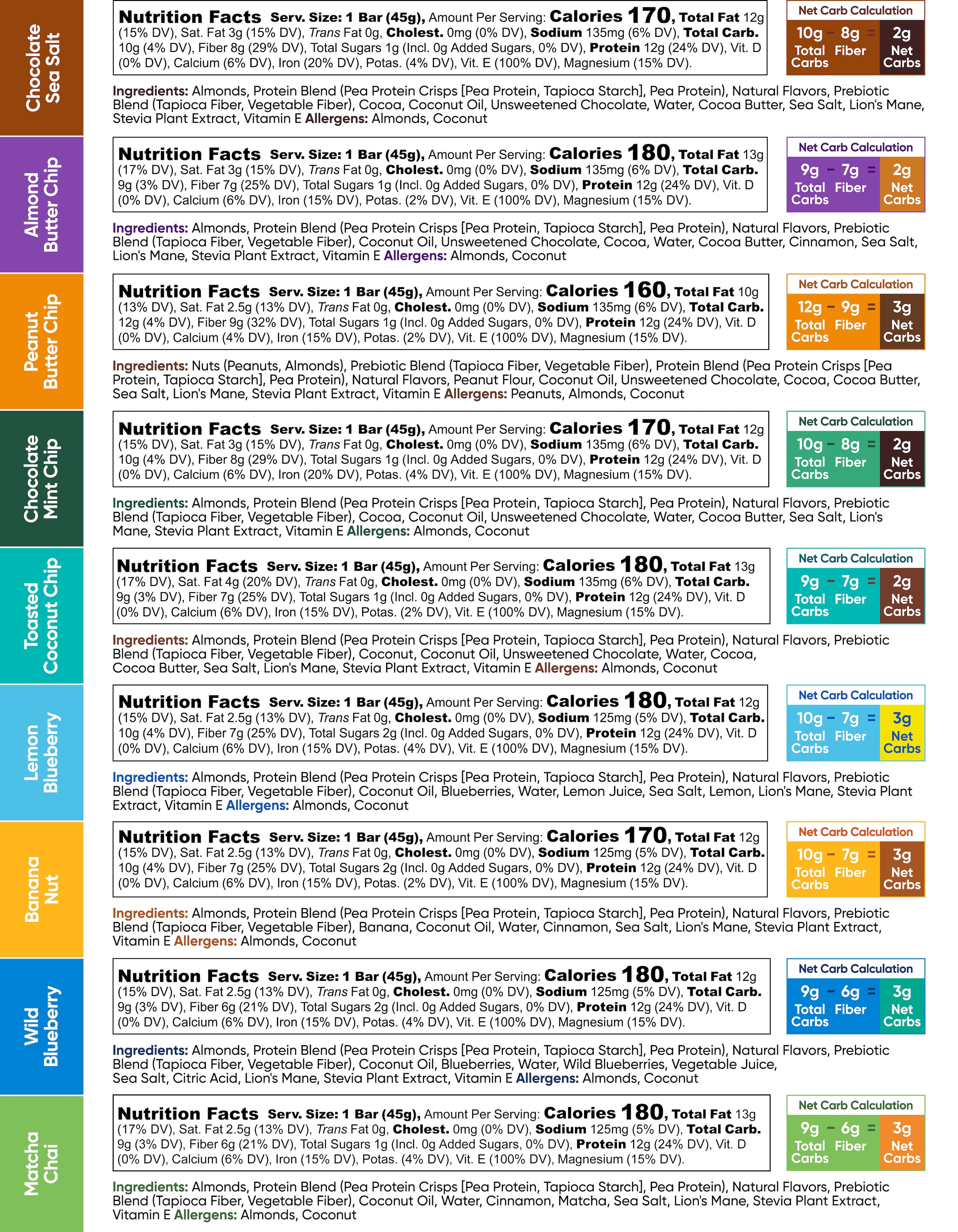 Ultimate Sampler (9 Bars + 12 Sticks)